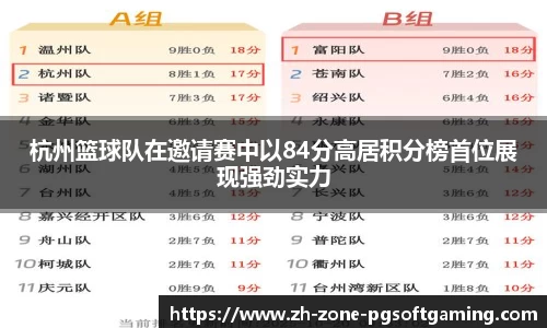 杭州篮球队在邀请赛中以84分高居积分榜首位展现强劲实力